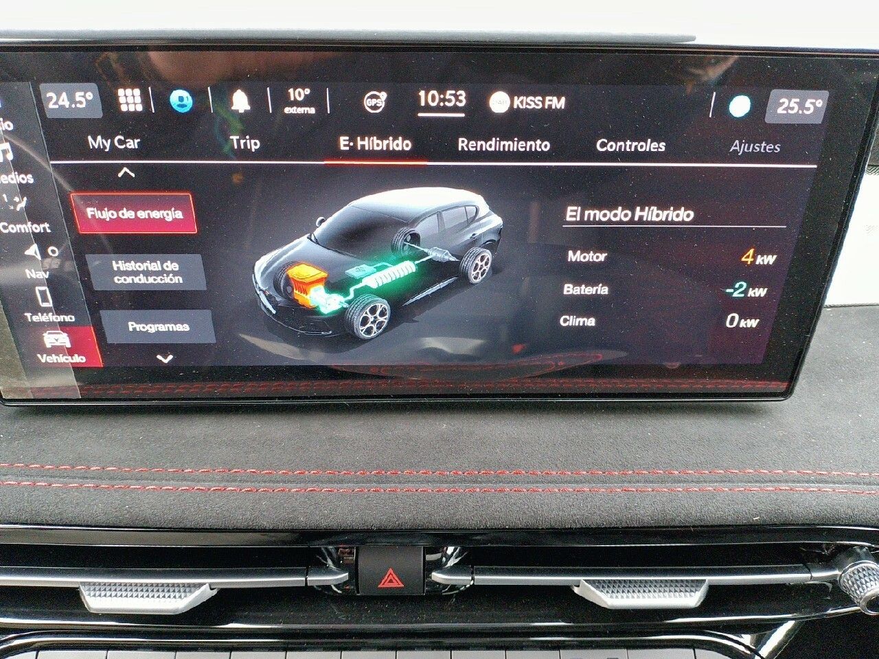 Foto Alfa Romeo Tonale 24